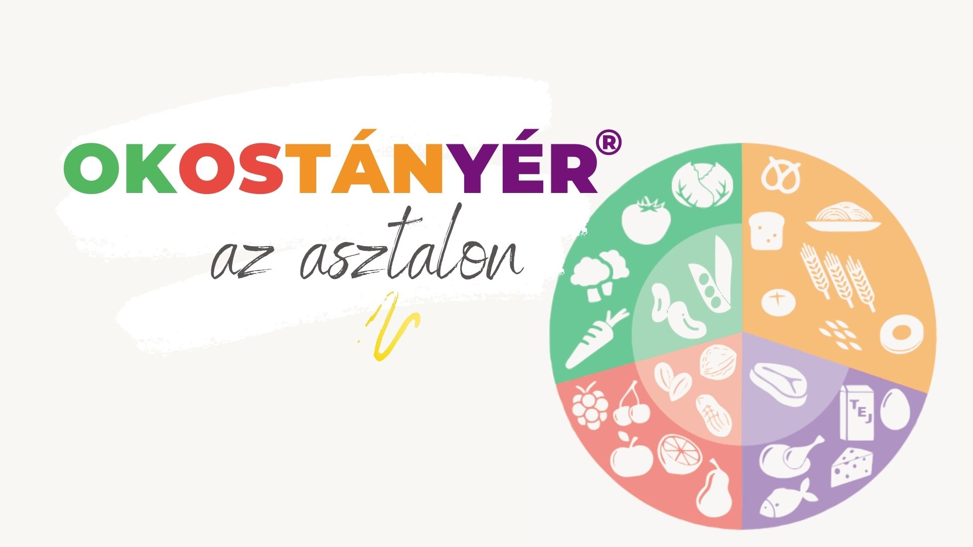 OKostanyer_az_asztalon